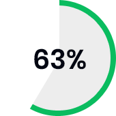 Custom-Profile-Design-Icon Custom-Profile-Design-Icon